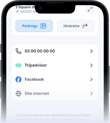 Informations de contact du commerçant